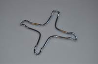 Brænderkryds, Gorenje komfur & ovn